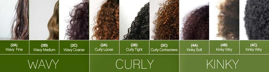 Routine "Curly Crew 2" - Cheveux Bouclés 3b-4c